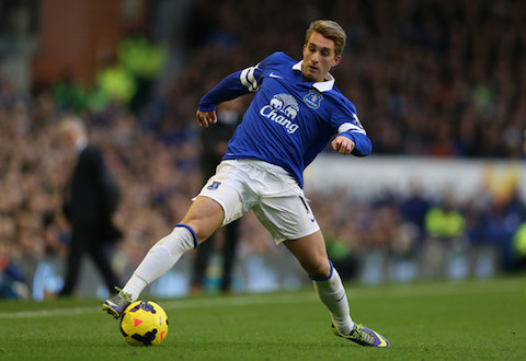 Z_Gerard Deulofeu