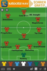 formazione Milan presa in giro