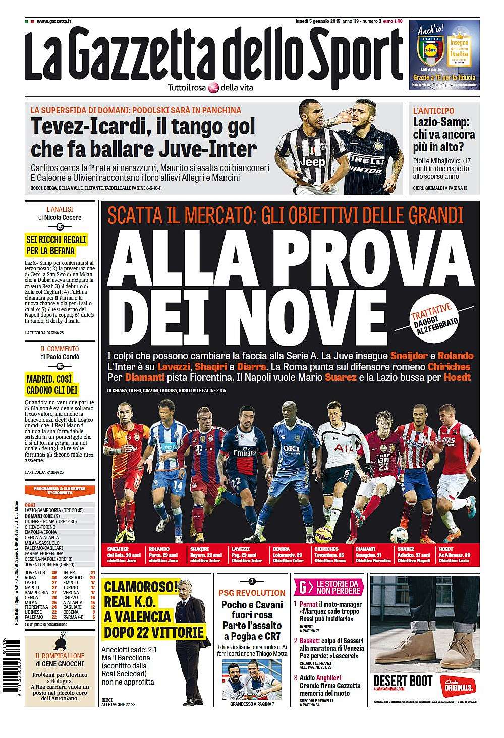 Gazzetta 05.01.15