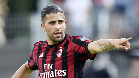 Ricardo Rodriguez