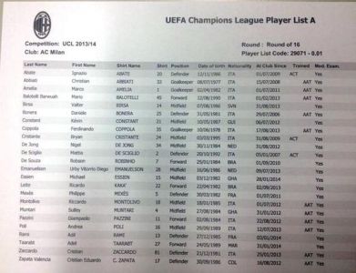 Lista champions