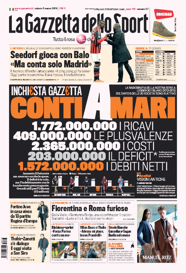 GAZZETTA