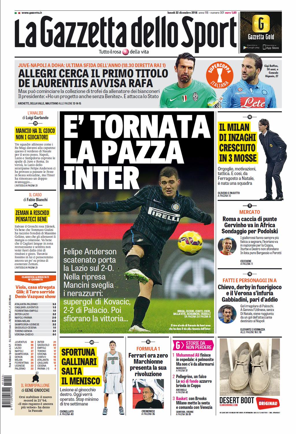 Gazzetta 22.12.14