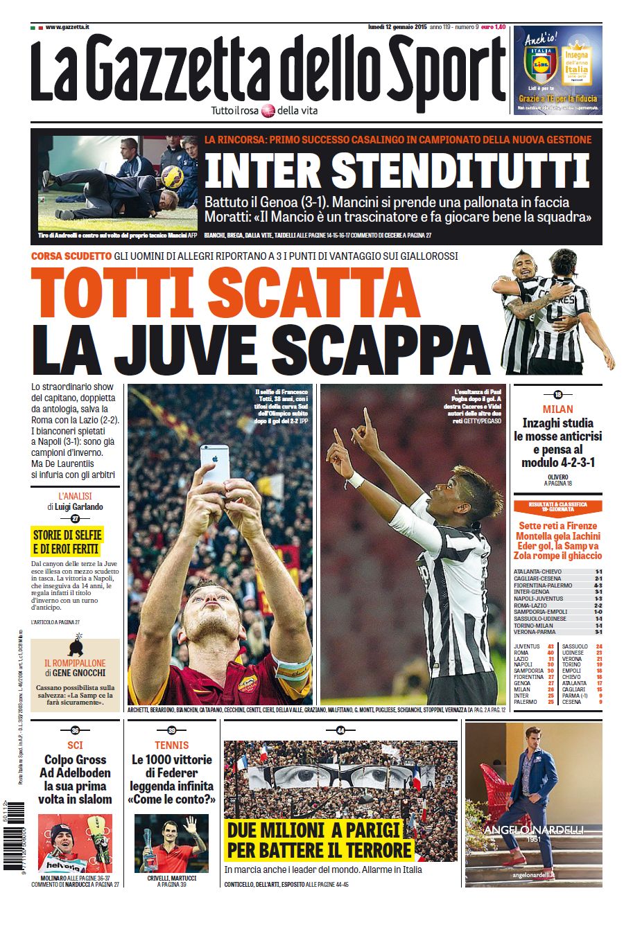 Gazzetta 12.01.15