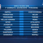Ecco il campionato 2015-16: tutte le 38 giornate