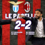 Le pagelle di Lazio-Milan 2-2: Le due facce del diavolo!!